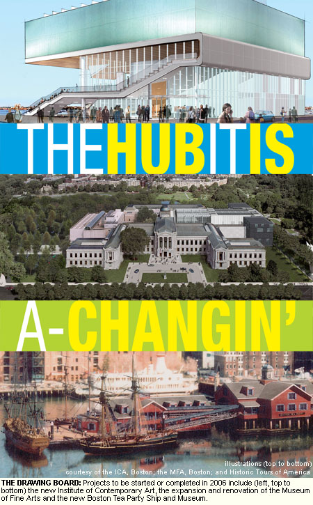 The Hub It Is A-Changin&apos;